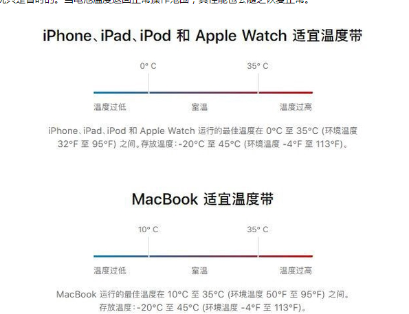 洛阳苹果13维修分享iPhone 13耗电越来越快怎么办 