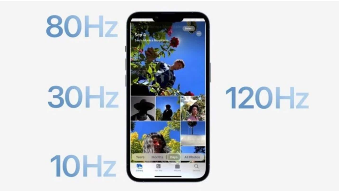 洛阳苹果14维修分享iPhone 14有高刷吗 
