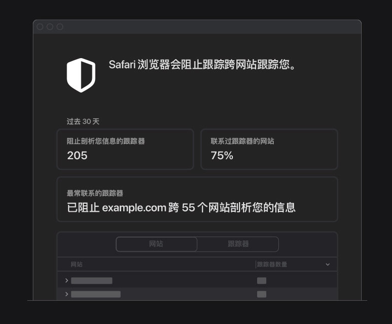 洛阳苹果手机维修分享如何在 Safari 浏览器中查看和打开隐私报告 