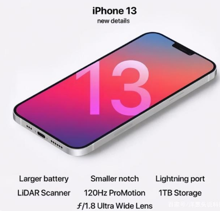 洛阳苹果手机维修分享iPhone 13起售价多少钱 