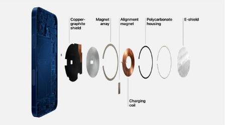 洛阳苹果手机维修分享iPhone 12真的会威胁身体健康吗 