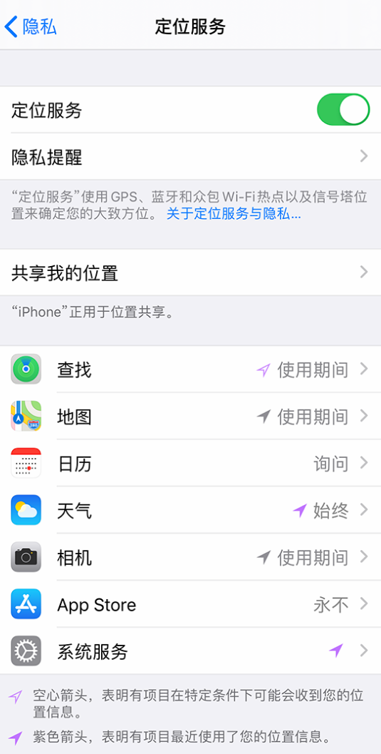 洛阳苹果手机维修分享iPhone 状态栏中时间显示为蓝色图标是什么情况 